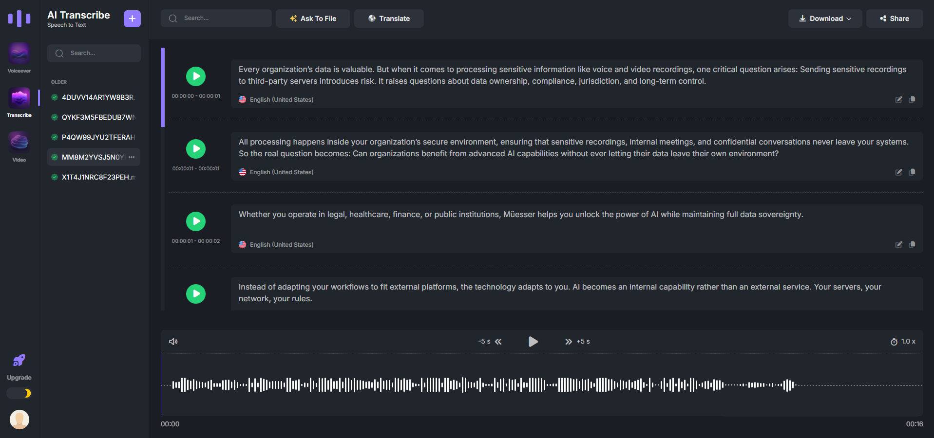 Voiser Dashboard Dark