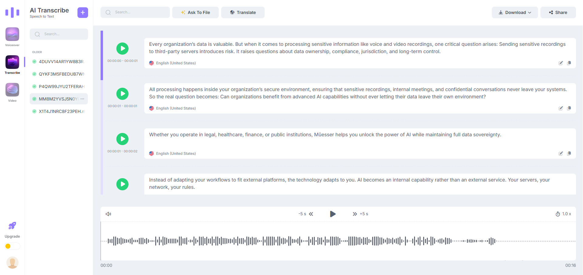 Voiser Dashboard Light
