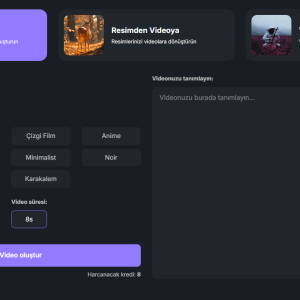 AI Video Creation with Voiser AI: Fast and Easy AI-Powered Video Production